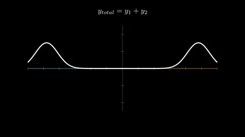 Wave interference 스톡 동영상 335035858