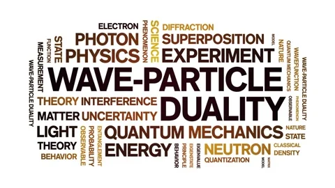 Wave-Particle Duality animated word cloud,animation typography seamless loop. Stock Footage 325634516