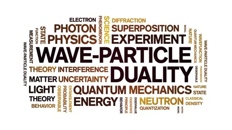 Wave-Particle Duality animated word cloud,animation typography seamless loop. Stock Footage 325634533