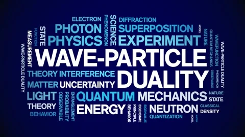 Wave-Particle Duality animated word cloud,animation typography seamless loop. Stock Footage 325634767