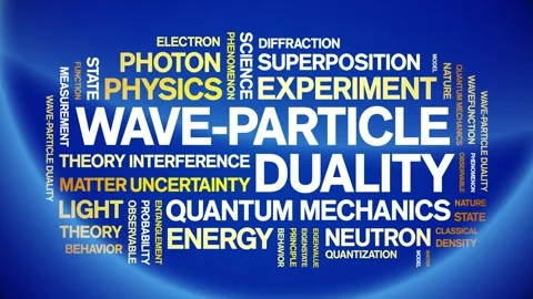 Wave-Particle Duality animated word cloud,animation typography seamless loop. 스톡 동영상 325635279
