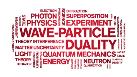 Wave-Particle Duality animated word cloud,animation typography seamless loop. Stock Footage 325674137