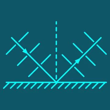 Wave Reflection Physics Icon - Wavefronts Bouncing Off a Barrier Vector Stock Illustration
