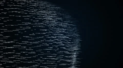 Waved surface from words list of famous companies, abstract animation of future  Stock Footage 67903306