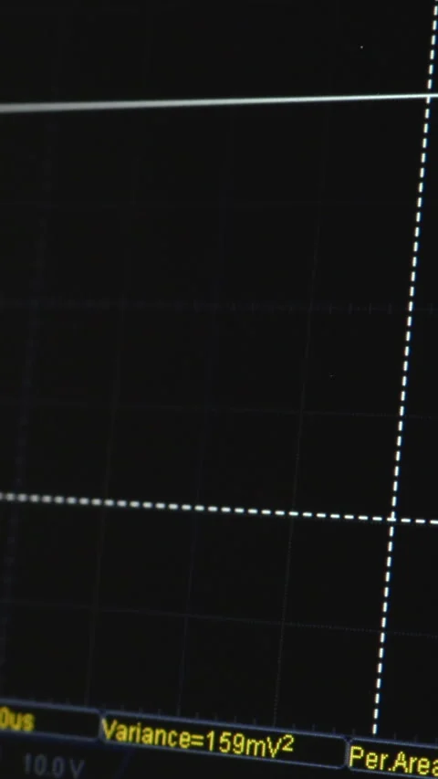 Waveforms On The Oscilloscope Screen. Close Up Of Oscilloscope In The Workplace. Stock Footage 268110669