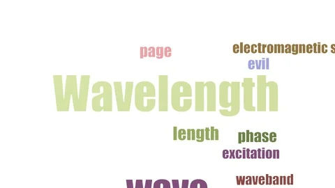 Wavelength Tag Cloud Animated Isolated Video stock 103098511