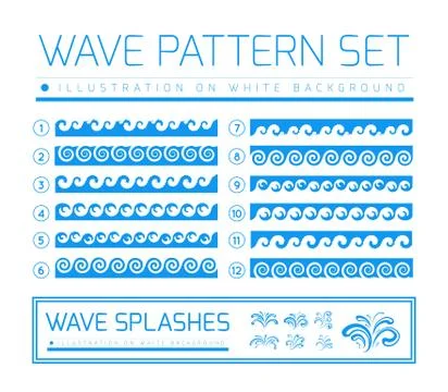 Waves and splashes Illustrazione stock