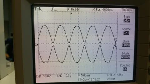 Waves on oscilloscope Stock Photos