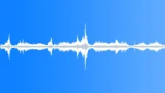 Waves on rocks 2 Sound Effect