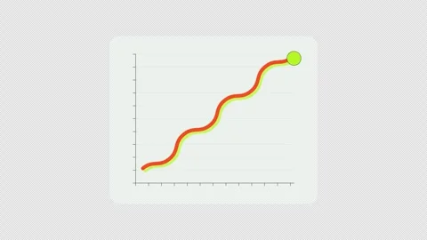 Wavy line graph with trend point animated data visualization UI element Video stock 335210042