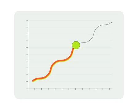 Wavy line graph with trend point flat UI data visualization element 库存插图