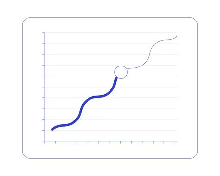 Wavy line graph with trend point line style dashboard element Stock Illustration