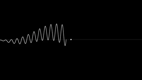 Wavy lines. Chaotic development. Chart. Stock Footage 274787271