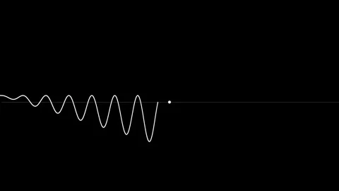 Wavy lines. Downgrade. Chart. Black background. 스톡 동영상 274787269