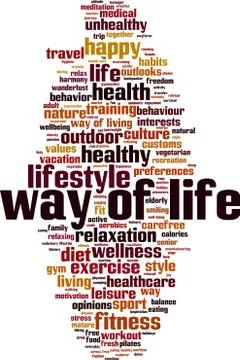 Way of life word cloud Stock Illustration