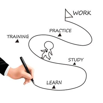 The way to work written by 3d hand Stock Illustration