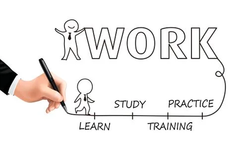 The way to work written by 3d hand 스톡 일러스트