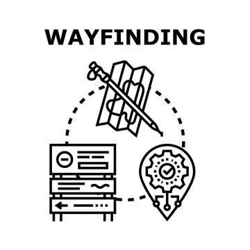 Wayfinding concept with map, signpost, and location pin Stock Illustration