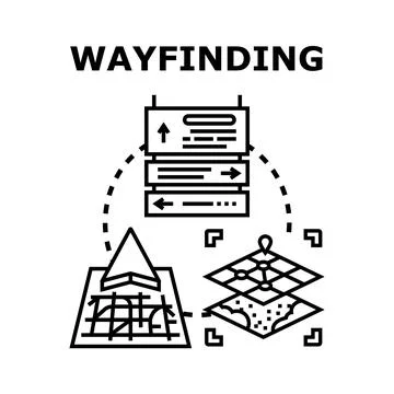 Wayfinding concept with signs, map, and location pin Stock Illustration
