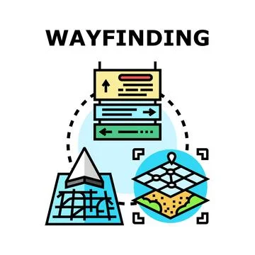Wayfinding concept with signs, map, and location pin Stock Illustration