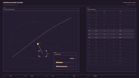 Waypoint Tracking HUD Data Interface Seamless Loop Stock Footage 342193246