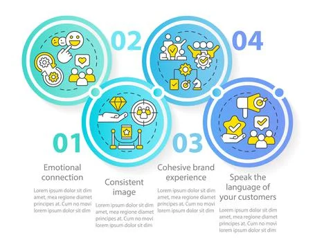 Ways to develop brand longevity circle infographic template Stockillustratie