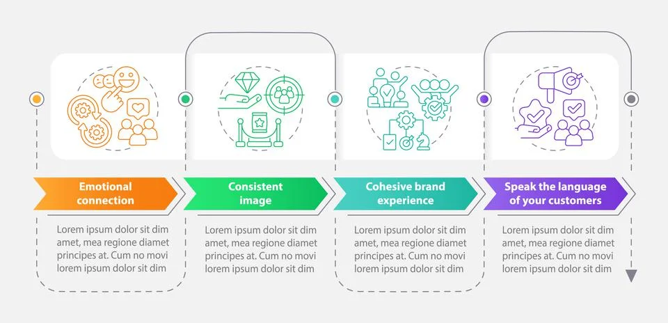 Ways to develop brand longevity rectangle infographic template Stockillustratie