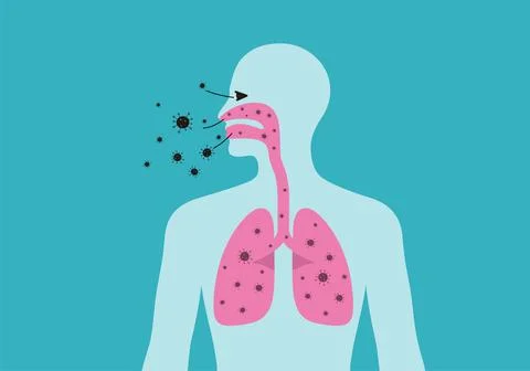 The ways of human touching the virus Stock Illustration