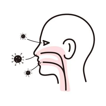 The ways of human touching the virus Stock Illustration