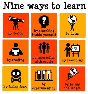 Ways to learn Illustrazione stock