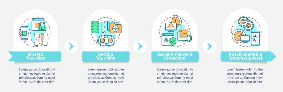 Ways to protect data online vector infographic template Stock Illustration