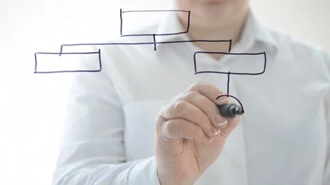 	We draw the block scheme  Stock-Footage 75491832