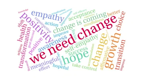 We Need Change animated word cloud on a ... | Stock Video | Pond5