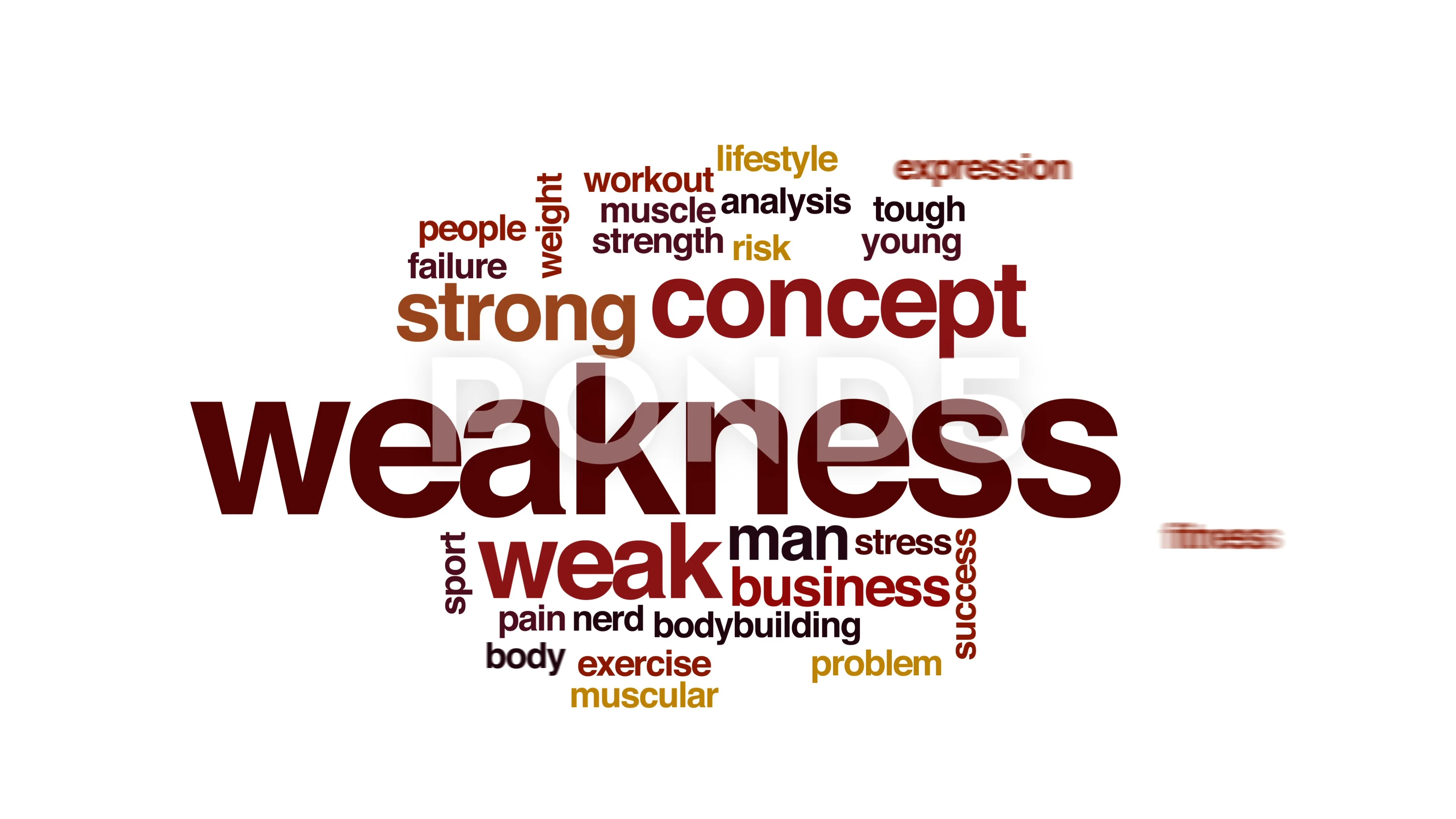 weakness word