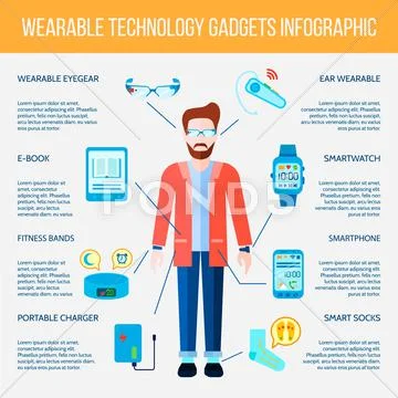 Wearable Gadgets Infographic Set Stock Illustration