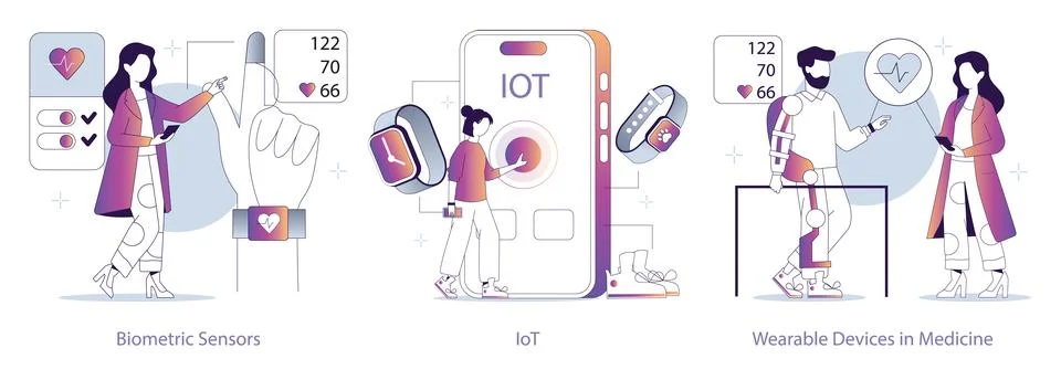 Wearable Technology concept. Flat vector illustration. Stock Illustration