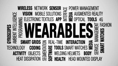 Wearables - wordcloud (loop) Stock Footage 83661009