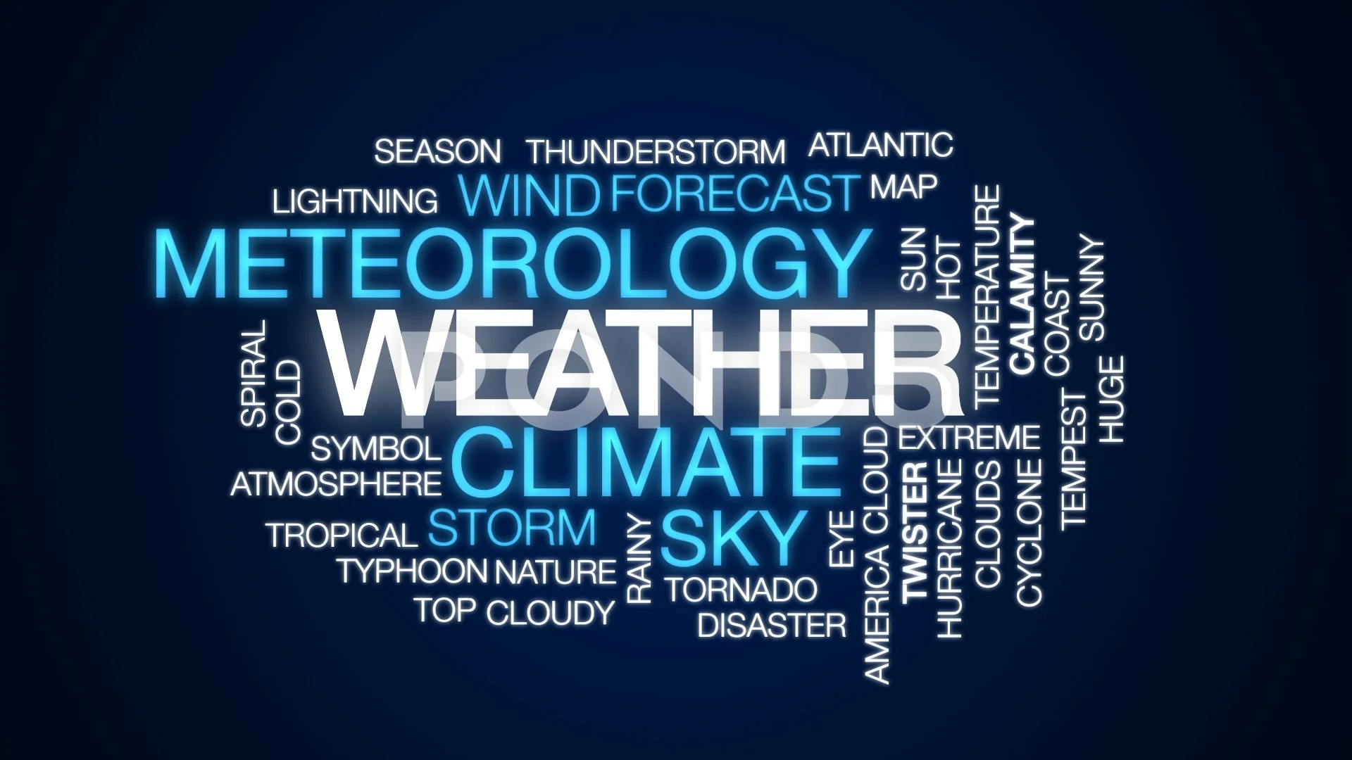 Weather animated word cloud, text design... | Stock Video | Pond5