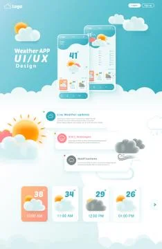 Weather App UI/UX Kit Elements, Website Landing Page Vector Stockillustratie