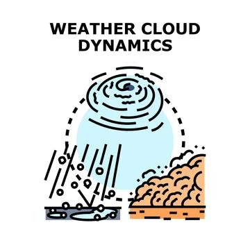 Weather cloud dynamics concept illustrating atmospheric processes イラスト素材