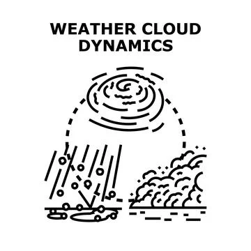 Weather cloud dynamics concept illustrating atmospheric processes Stock Illustration
