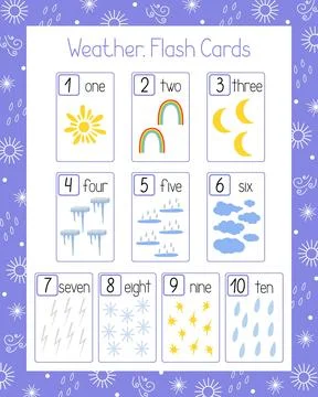 Weather flash cards number learning printable, educational English worksheet for Illustrazione stock