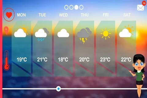 Weather Forecast - 2D Vector Animation - Weather woman - sunrise in the cloud Stock Footage 94472729