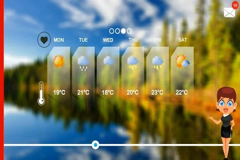 Weather Forecast - 2D Vector Animation - Weather woman - pine forest lake - y Stock Footage 94472778