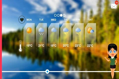 Weather Forecast - 2D Vector Animation - Weather woman - pine forest lake - m Stock Footage 94472789