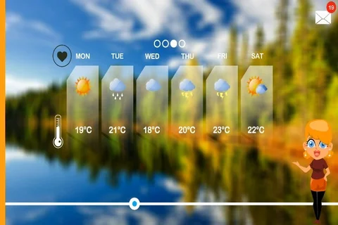 Weather Forecast - 2D Vector Animation - Weather woman - pine forest lake - b Stock Footage 94472798