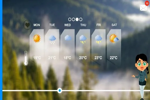 Weather Forecast - 2D Vector Animation - Weather woman - Fog Forest Mountain  Stock Footage 94472860