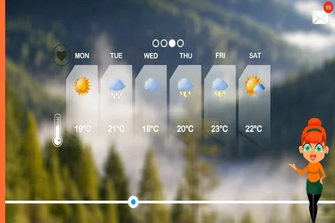 Weather Forecast - 2D Vector Animation - Weather woman - Fog Forest Mountain  Stock Footage 94472865
