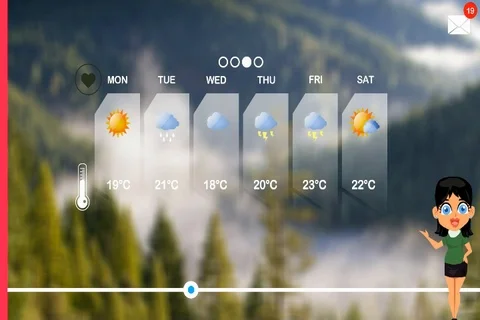 Weather Forecast - 2D Vector Animation - Weather woman - Fog Forest Mountain  Stock Footage 94472868