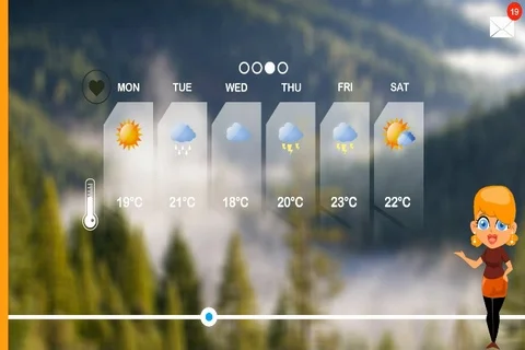 Weather Forecast - 2D Vector Animation - Weather woman - Fog Forest Mountain  Stock Footage 94472874